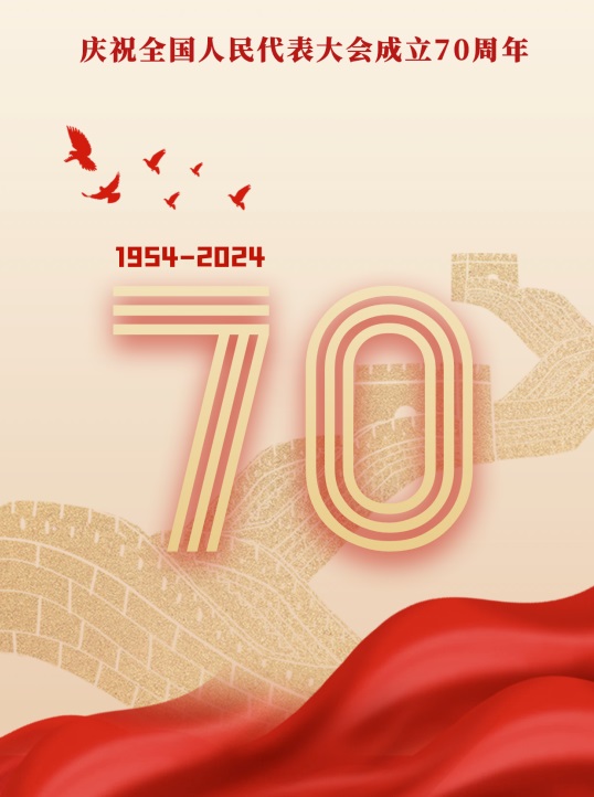 ѧϰϰƽףȫ70